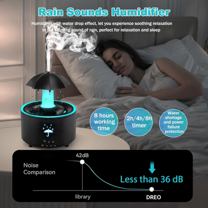 Rotating Umbrella Aroma Humidifier